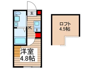 ハルティーニの物件間取画像